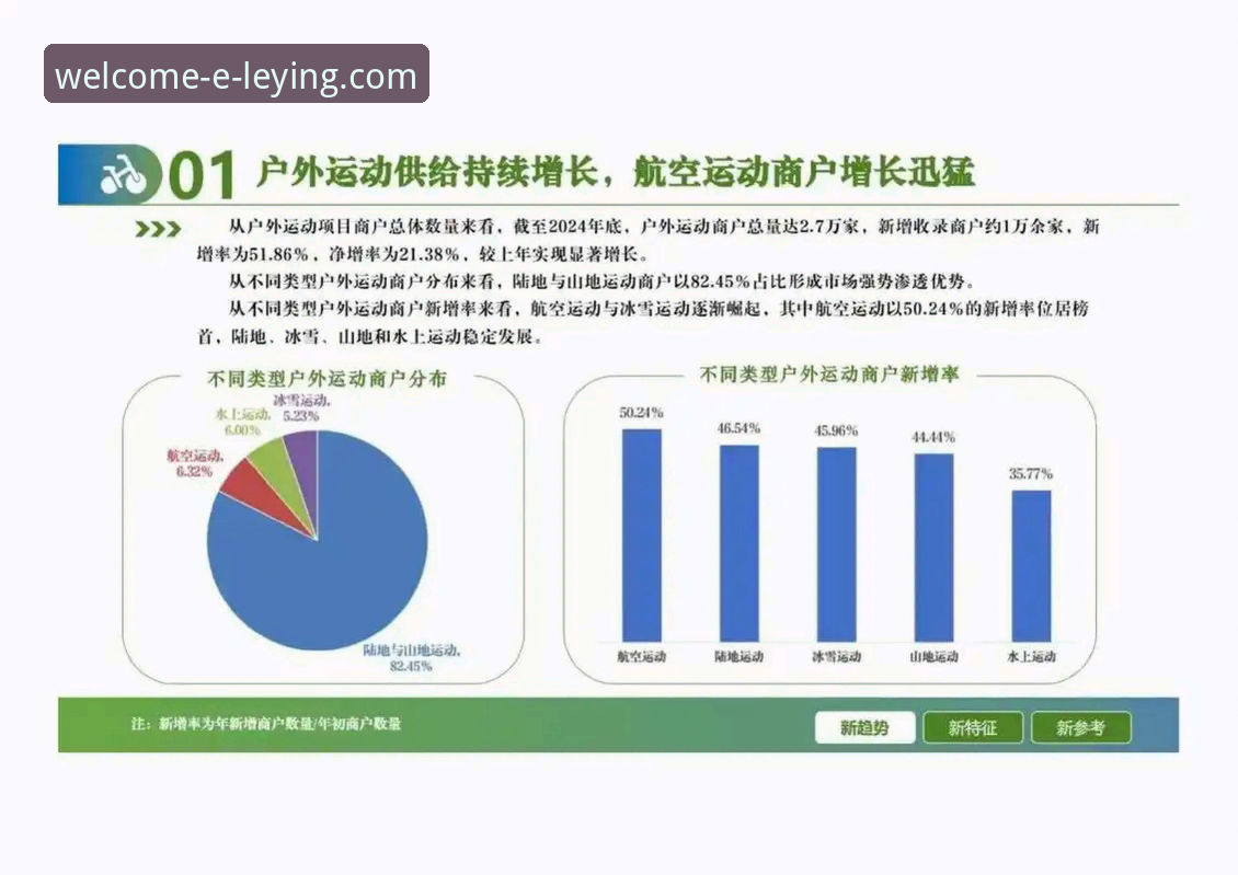 乐盈官网地址 乐盈娱乐平台官网入口全面解析:2024年数字体育服务趋势深度分析