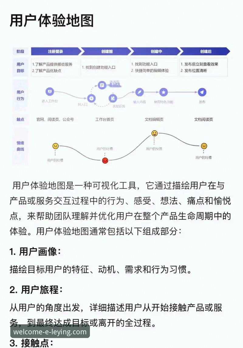 乐盈官方登录入口 乐盈娱乐平台用户体验深度分析:从登录到赛事追踪的全面解析